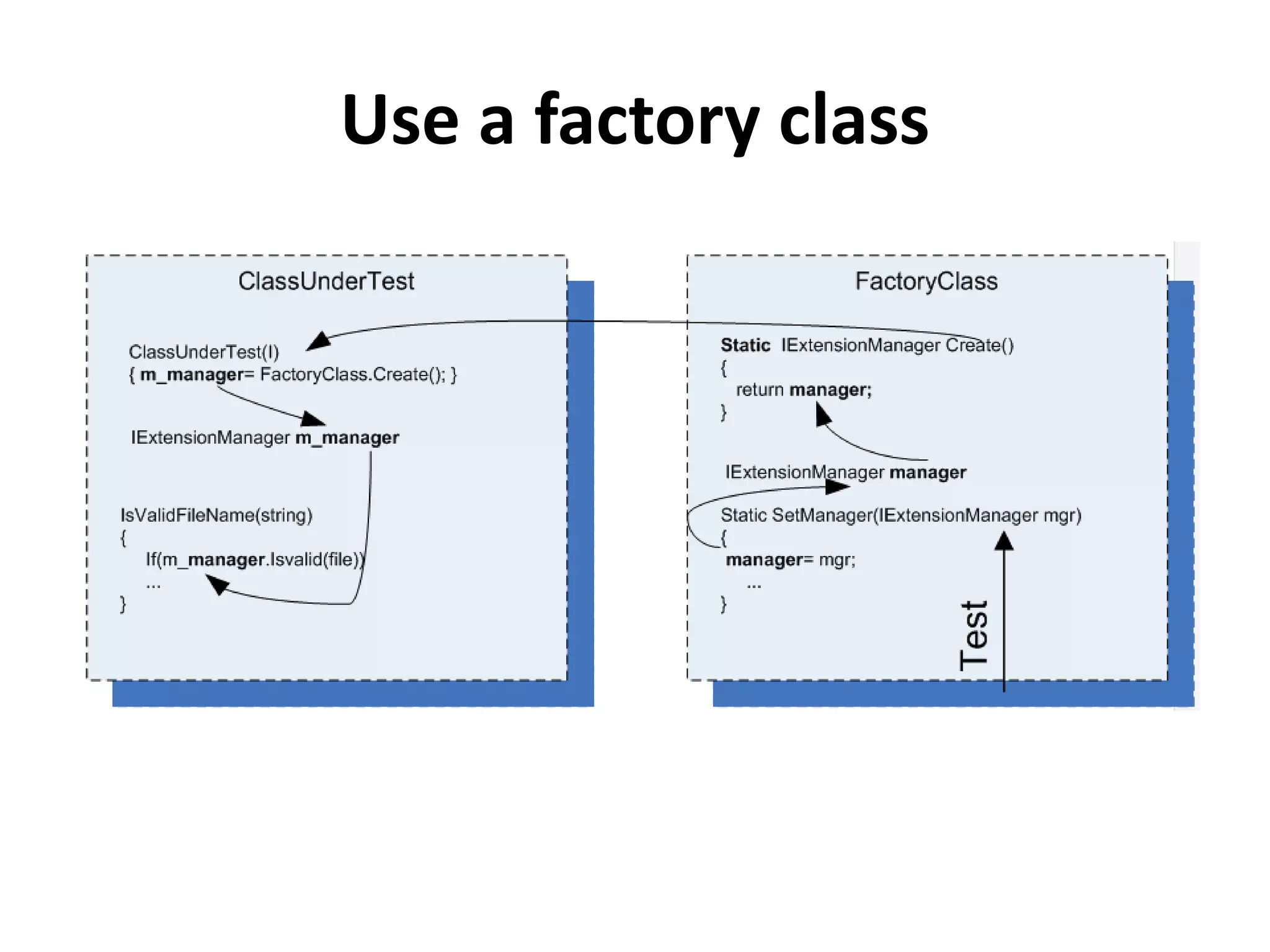 Use a factory class
 