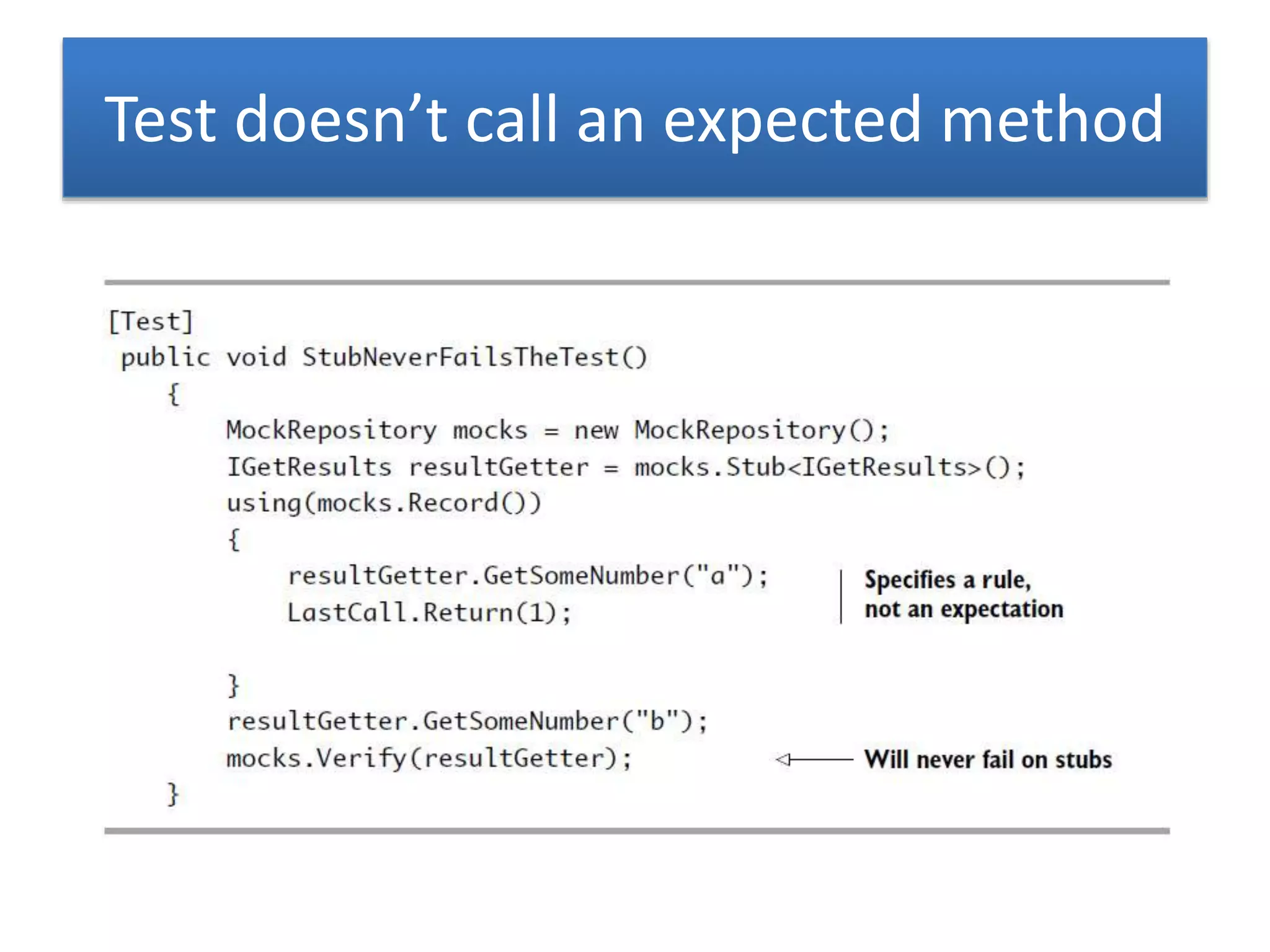 Test doesn’t call an expected method
 