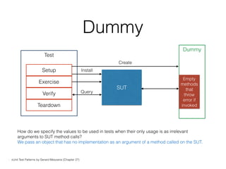 Test
Dummy
Setup
Exercise
Verify
Teardown
SUT
Dummy
Create
Install
Query
Empty
methods
that
throw
error if
invoked
- xUnit Test Patterns by Gerard Meszaros (Chapter 27)
How do we specify the values to be used in tests when their only usage is as irrelevant
arguments to SUT method calls?
We pass an object that has no implementation as an argument of a method called on the SUT.
 