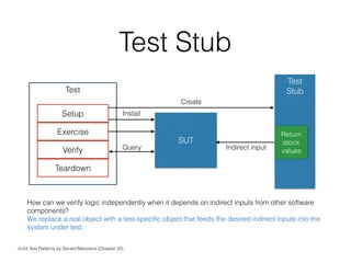 Test
Test Stub
Setup
Exercise
Verify
Teardown
SUT
Test
Stub
Create
Install
Query
Return
stock
values
Indirect input
- xUnit Test Patterns by Gerard Meszaros (Chapter 23)
How can we verify logic independently when it depends on indirect inputs from other software
components?
We replace a real object with a test-speciﬁc object that feeds the desired indirect inputs into the
system under test.
 