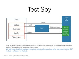 Test
Test Spy
Setup
Exercise
Verify
Teardown
SUT
Test
Spy
Create
Install
Query
Capture
output
values
for later
checking
Indirect output
- xUnit Test Patterns by Gerard Meszaros (Chapter 23)
How do we implement behavior veriﬁcation? How can we verify logic independently when it has
indirect outputs to other software components?
We use a test double to capture the indirect output calls made to another component by the SUT
for later veriﬁcation by the test.
 