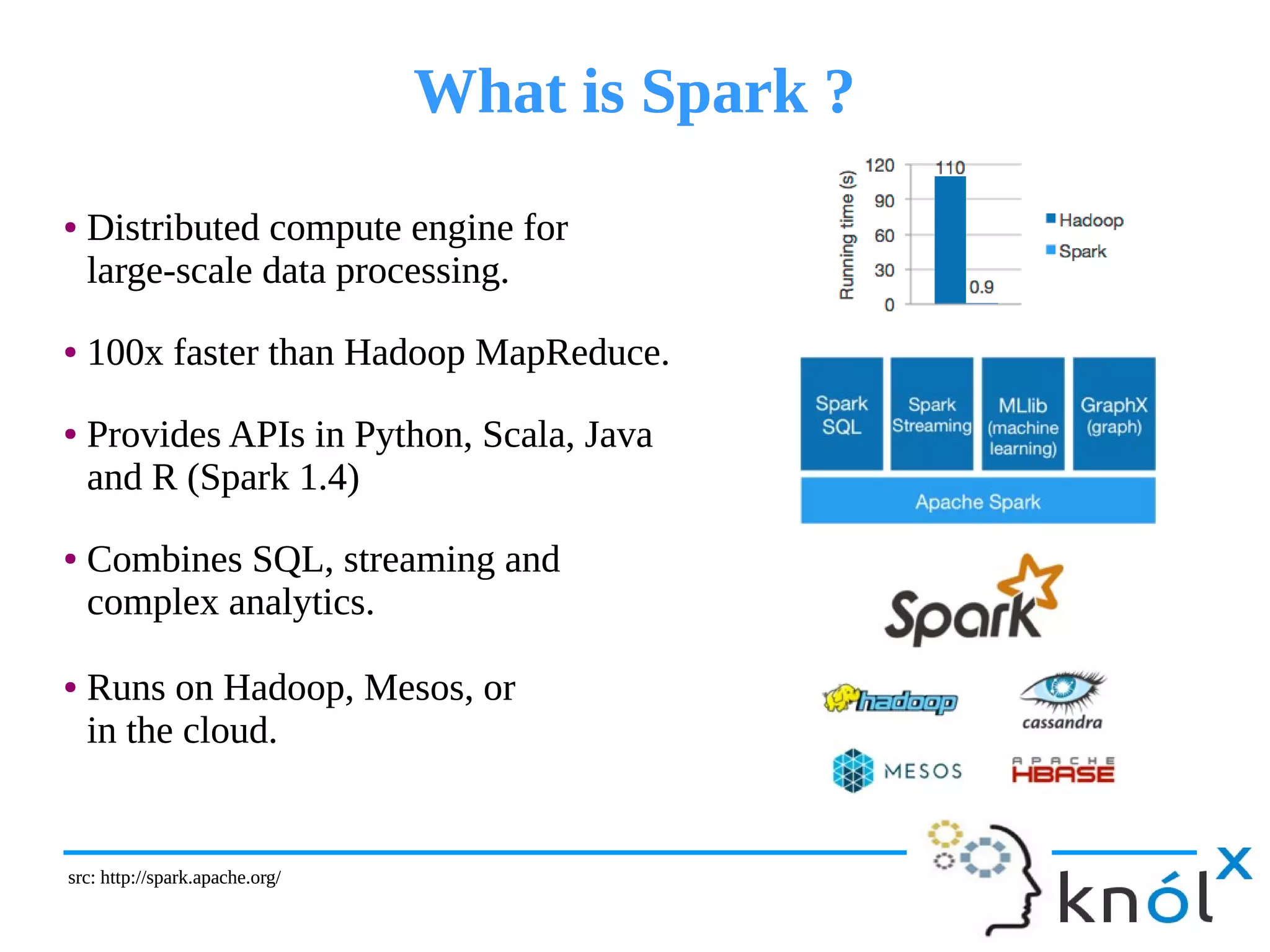 What is Spark ?What is Spark ?
● Distributed compute engine for
large-scale data processing.
● 100x faster than Hadoop MapReduce.
● Provides APIs in Python, Scala, Java
and R (Spark 1.4)
● Combines SQL, streaming and
complex analytics.
● Runs on Hadoop, Mesos, or
in the cloud.
● Distributed compute engine for
large-scale data processing.
● 100x faster than Hadoop MapReduce.
● Provides APIs in Python, Scala, Java
and R (Spark 1.4)
● Combines SQL, streaming and
complex analytics.
● Runs on Hadoop, Mesos, or
in the cloud.
src: http://spark.apache.org/src: http://spark.apache.org/
 