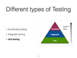 Unit testing in php | PDF