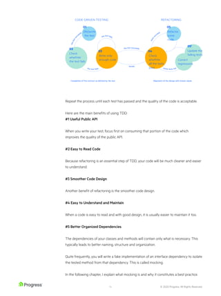 © 2020 Progress. All Rights Reserved.
14
Repeat the process until each test has passed and the quality of the code is acceptable.
Here are the main benefits of using TDD:
#1 Useful Public API
When you write your test, focus first on consuming that portion of the code which
improves the quality of the public API.
#2 Easy to Read Code
Because refactoring is an essential step of TDD, your code will be much cleaner and easier
to understand.
#3 Smoother Code Design
Another benefit of refactoring is the smoother code design.
#4 Easy to Understand and Maintain
When a code is easy to read and with good design, it is usually easier to maintain it too.
#5 Better Organized Dependencies
The dependencies of your classes and methods will contain only what is necessary. This
typically leads to better naming, structure and organization.
Quite frequently, you will write a fake implementation of an interface dependency to isolate
the tested method from that dependency. This is called mocking.
In the following chapter, I explain what mocking is and why it constitutes a best practice.
 