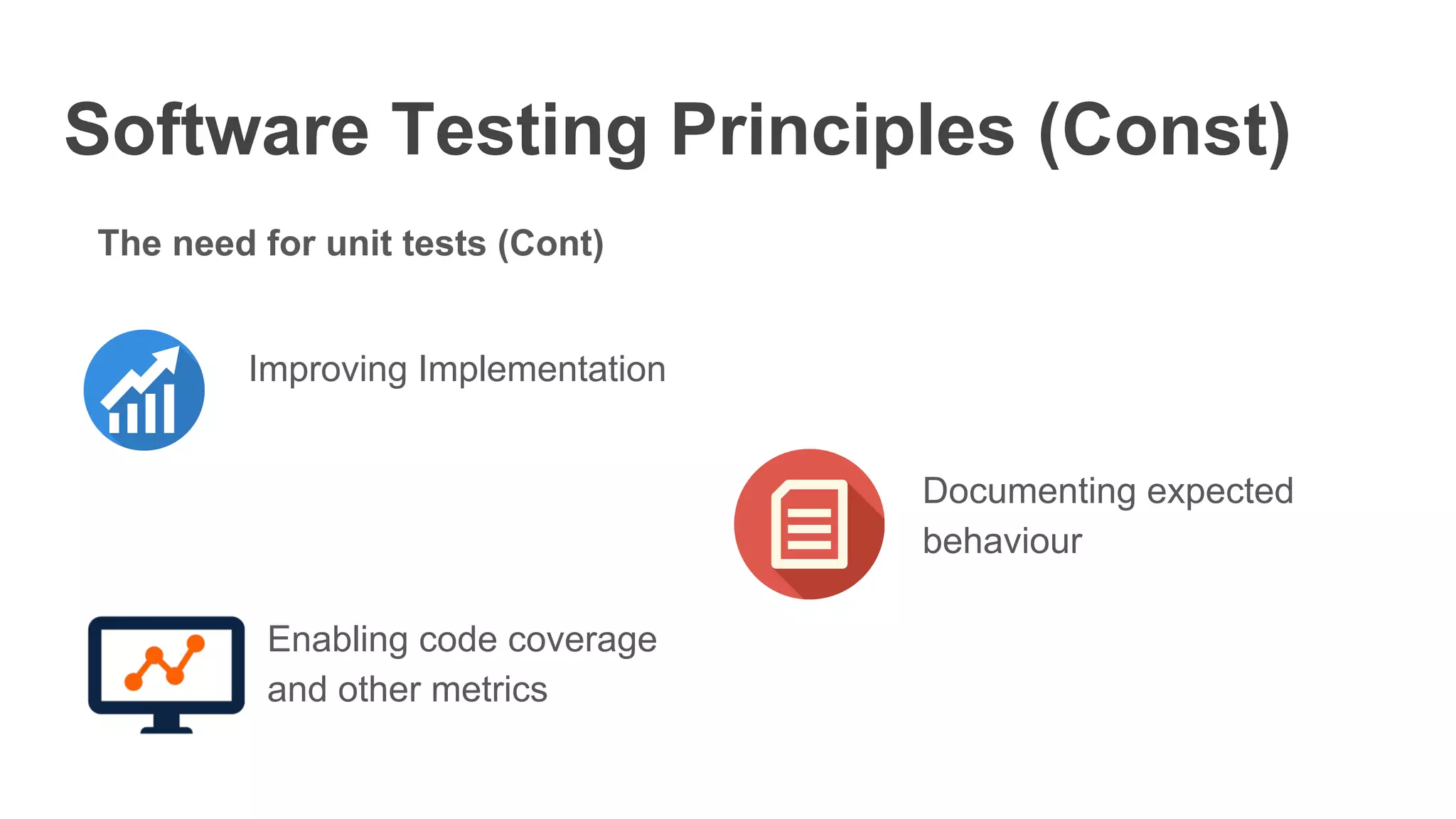 Software Testing Principles (Const)
The need for unit tests (Cont)
Improving Implementation
Enabling code coverage
and other metrics
Documenting expected
behaviour
 