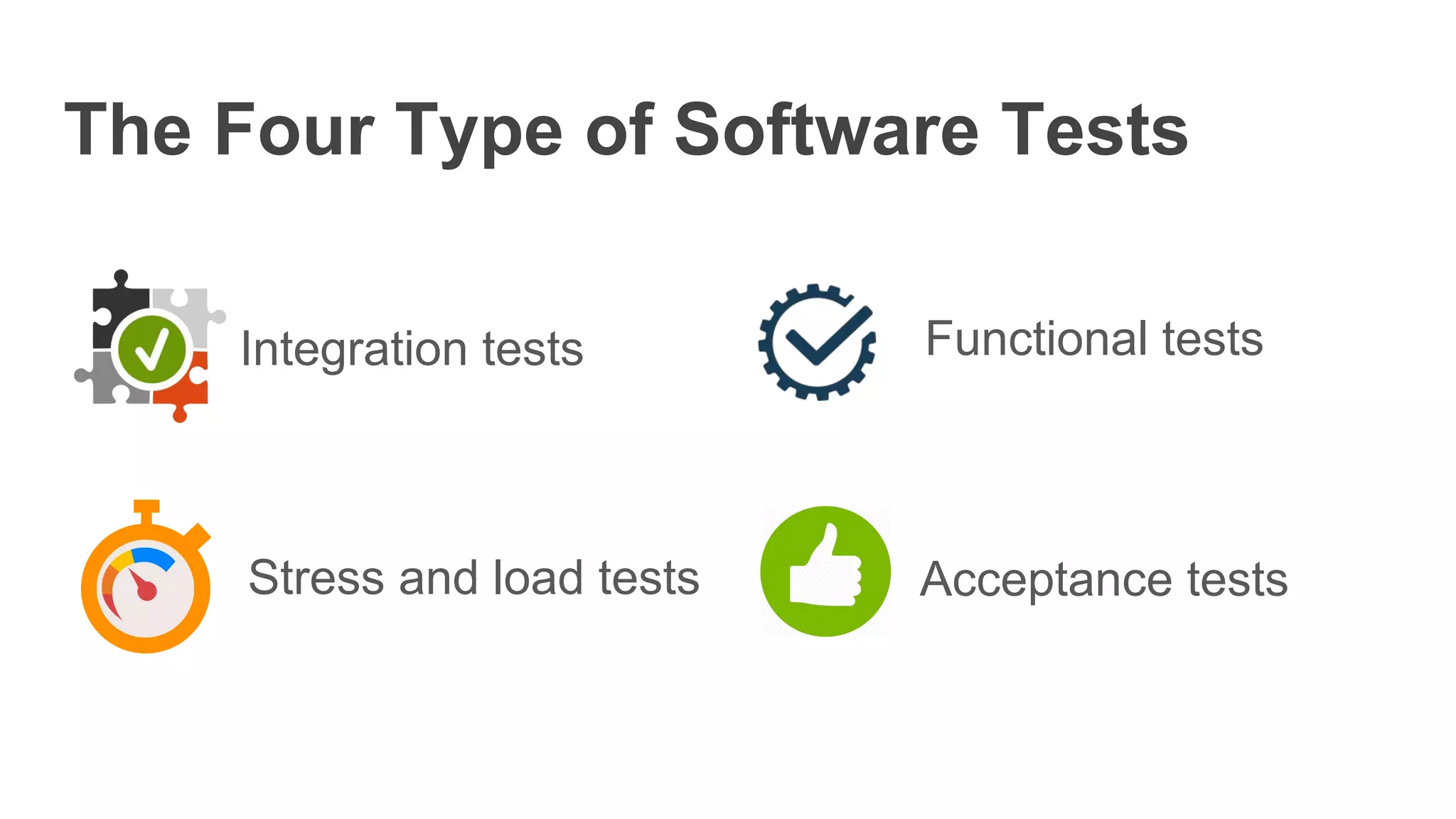 The Four Type of Software Tests
Integration tests Functional tests
Stress and load tests Acceptance tests
 