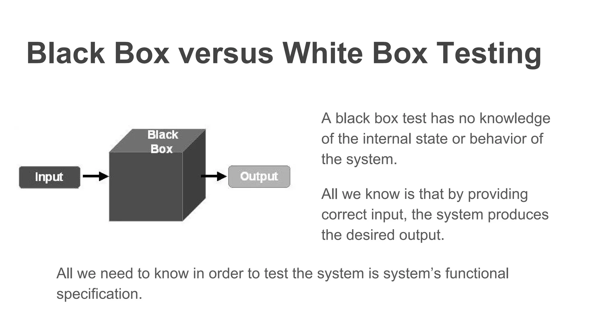 Black Box versus White Box Testing
A black box test has no knowledge
of the internal state or behavior of
the system.
All we know is that by providing
correct input, the system produces
the desired output.
All we need to know in order to test the system is system’s functional
specification.
 