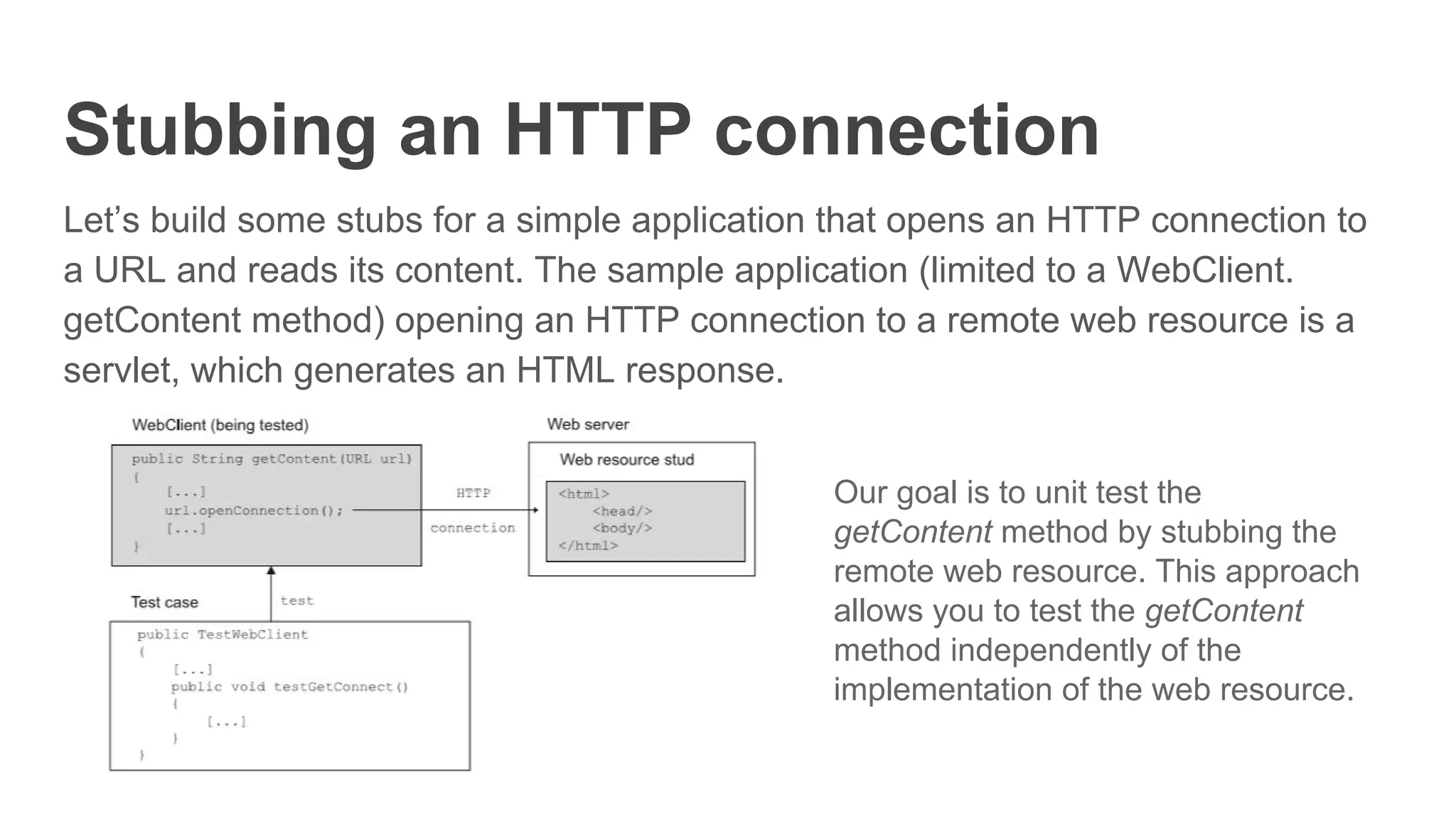 Stubbing an HTTP connection
Let’s build some stubs for a simple application that opens an HTTP connection to
a URL and reads its content. The sample application (limited to a WebClient.
getContent method) opening an HTTP connection to a remote web resource is a
servlet, which generates an HTML response.
Our goal is to unit test the
getContent method by stubbing the
remote web resource. This approach
allows you to test the getContent
method independently of the
implementation of the web resource.
 