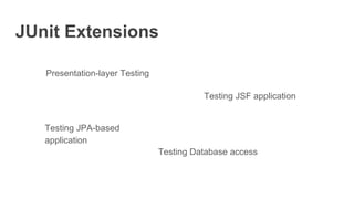 Unit testing with JUnit | PDF