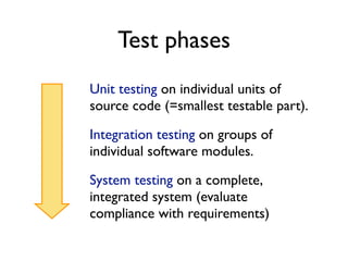 Test phases
Unit testing on individual units of
source code (=smallest testable part).

Integration testing on groups of
individual software modules.

System testing on a complete,
integrated system (evaluate
compliance with requirements)
