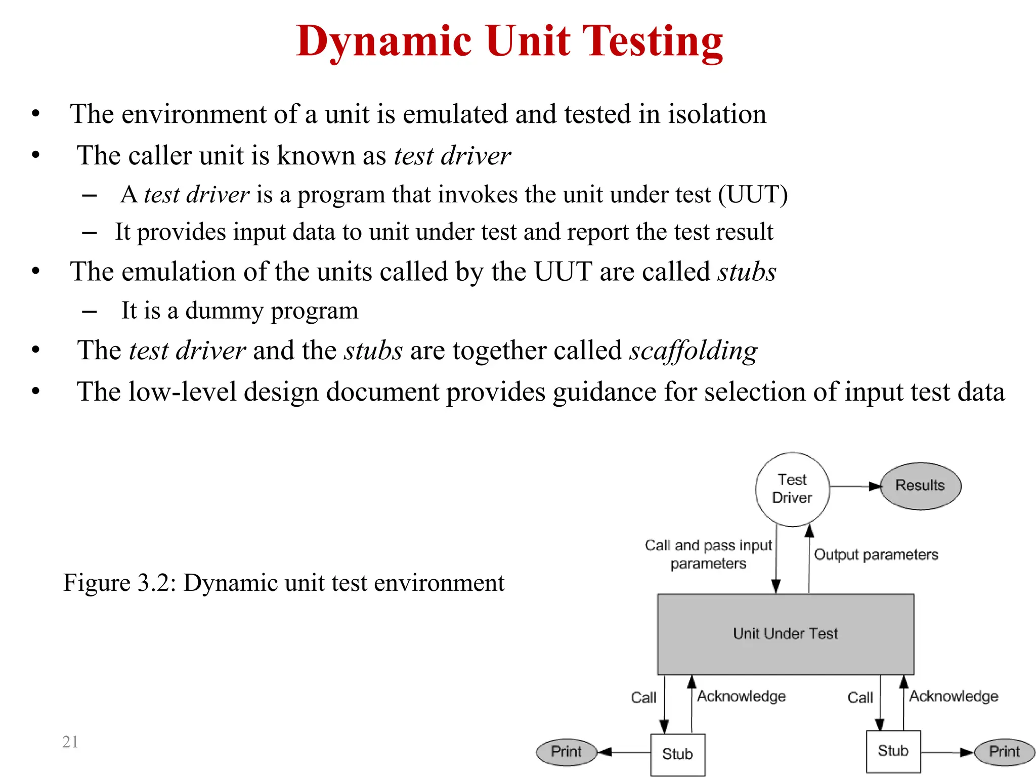 21
Dynamic Unit Testing
• The environment of a unit is emulated and tested in isolation
• The caller unit is known as test driver
– A test driver is a program that invokes the unit under test (UUT)
– It provides input data to unit under test and report the test result
• The emulation of the units called by the UUT are called stubs
– It is a dummy program
• The test driver and the stubs are together called scaffolding
• The low-level design document provides guidance for selection of input test data
Figure 3.2: Dynamic unit test environment
 