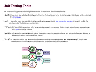 Concepts of unit testing_dynamic-testing.ppt.pptx