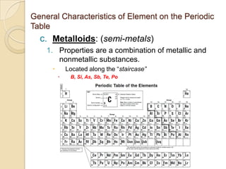 General Characteristics of Element on the Periodic
Table
  C.   Metalloids: (semi-metals)
    1. Properties are a combination of metallic and
       nonmetallic substances.
              Located along the “staircase”
               B, Si, As, Sb, Te, Po
 