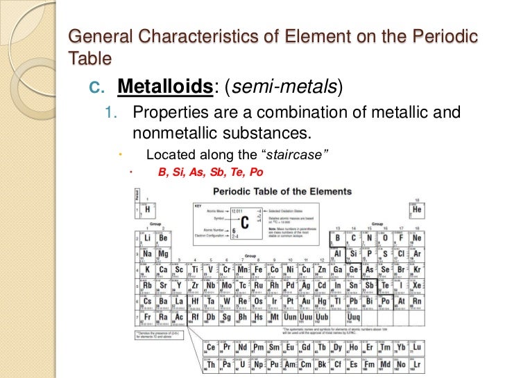 Semi Metals Liquid At Room Temperature Semi Metals Liquid At Room Temperature