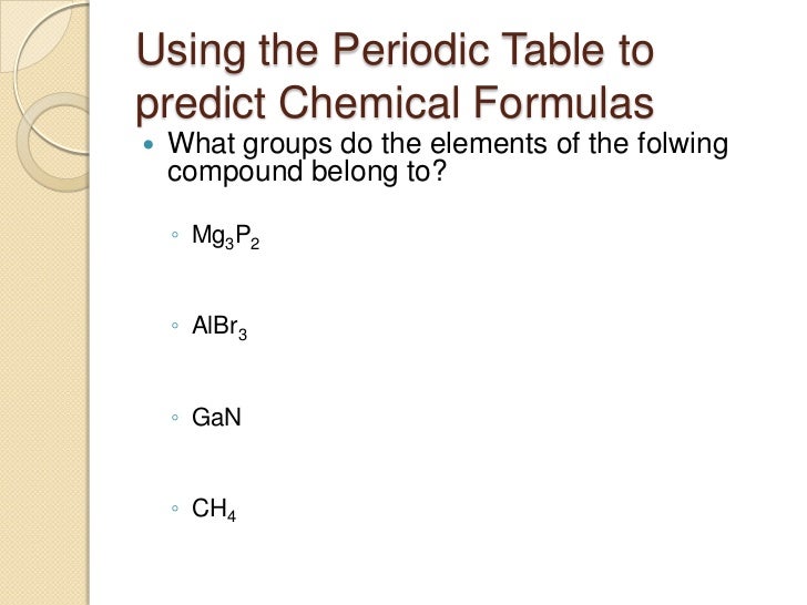 Unit the periodic table2