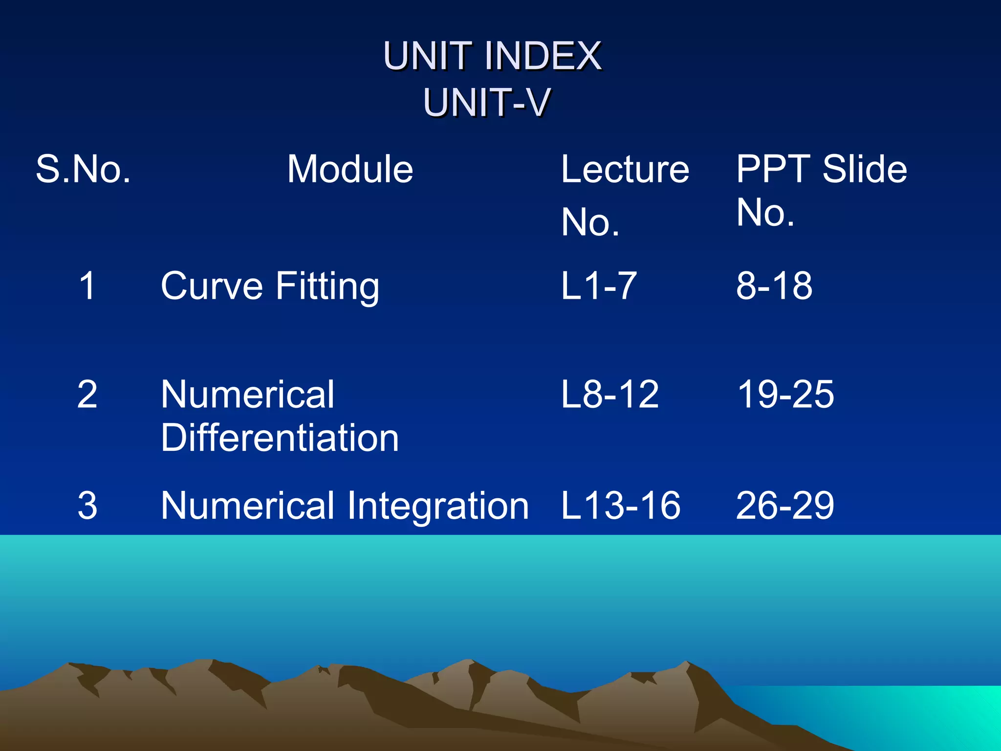 UNIT INDEX
                         UNIT-V
S.No.          Module           Lecture   PPT Slide
                                No.       No.
  1     Curve Fitting           L1-7      8-18

  2     Numerical               L8-12     19-25
        Differentiation
  3     Numerical Integration L13-16      26-29
 