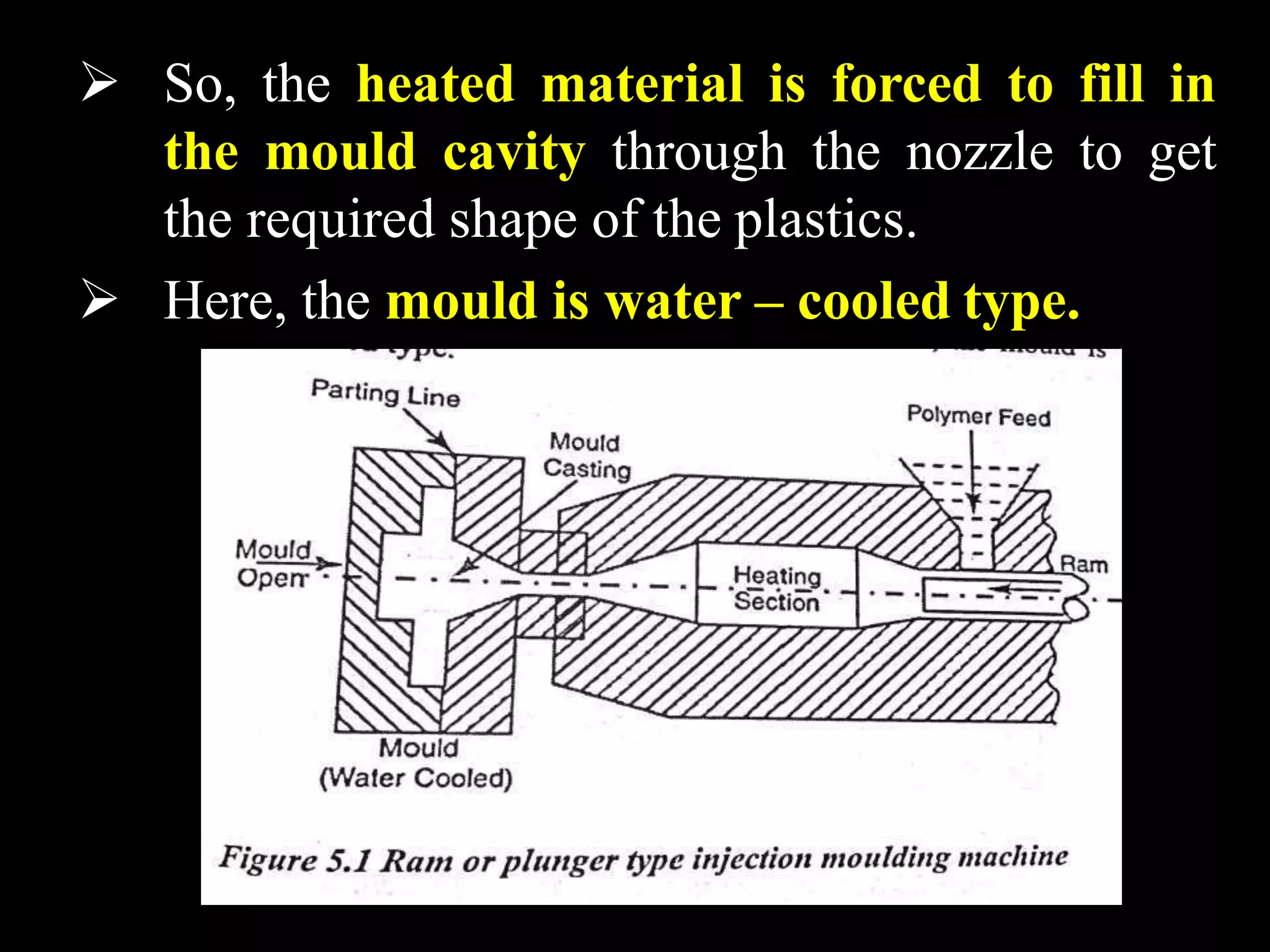  So, the heated material is forced to fill in
the mould cavity through the nozzle to get
the required shape of the plastics.
 Here, the mould is water – cooled type.
 