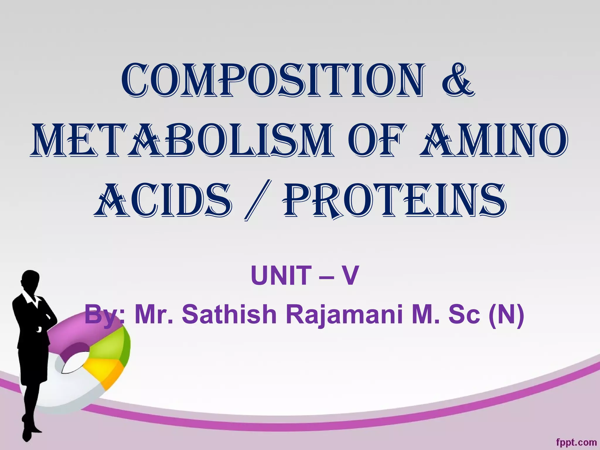 Metabolism of Amino Acids | PPT