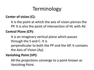 unit-v-2._perspective_projections .pdf