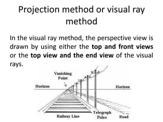 unit-v-2._perspective_projections .pdf