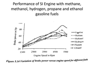 Performance of SI Engine with methane,
methanol, hydrogen, propane and ethanol
gasoline fuels
 