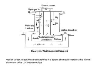 Molten carbonate salt mixture suspended in a porous chemically inert ceramic lithium
aluminium oxide (LiAlO2)-electrolyte
 