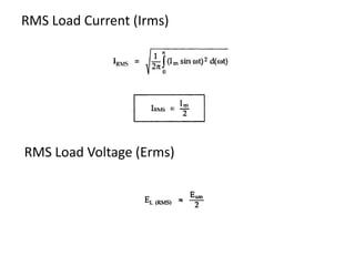 RMS Load Current (Irms)
RMS Load Voltage (Erms)
 