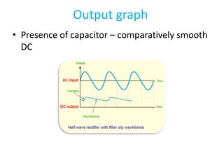 Output graph
• Presence of capacitor – comparatively smooth
DC
 
