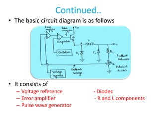 Continued..
• The basic circuit diagram is as follows
• It consists of
– Voltage reference - Diodes
– Error amplifier - R and L components
– Pulse wave generator
 