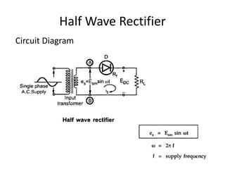 Half Wave Rectifier
Circuit Diagram
 
