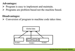 Advantages:
 Program is easy to implement and maintain.
 Programs are problem based not the machine based.
Disadvantages:
 Conversion of program to machine code takes time.
Savitribai Phule Pune University -2019-20
 