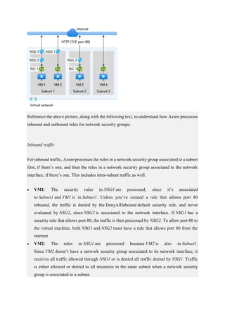 Reference the above picture, along with the following text, to understand how Azure processes
inbound and outbound rules for network security groups:
Inbound traffic
For inbound traffic, Azure processes the rules in a network security group associated to a subnet
first, if there’s one, and then the rules in a network security group associated to the network
interface, if there’s one. This includes intra-subnet traffic as well.
 VM1: The security rules in NSG1 are processed, since it’s associated
to Subnet1 and VM1 is in Subnet1. Unless you’ve created a rule that allows port 80
inbound, the traffic is denied by the DenyAllInbound default security rule, and never
evaluated by NSG2, since NSG2 is associated to the network interface. If NSG1 has a
security rule that allows port 80, the traffic is then processed by NSG2. To allow port 80 to
the virtual machine, both NSG1 and NSG2 must have a rule that allows port 80 from the
internet.
 VM2: The rules in NSG1 are processed because VM2 is also in Subnet1.
Since VM2 doesn’t have a network security group associated to its network interface, it
receives all traffic allowed through NSG1 or is denied all traffic denied by NSG1. Traffic
is either allowed or denied to all resources in the same subnet when a network security
group is associated to a subnet.
 