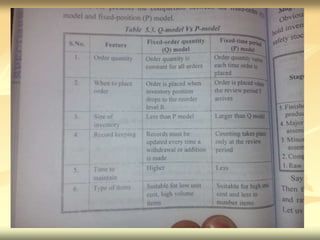 Q- MODEL vs P- MODEL
 