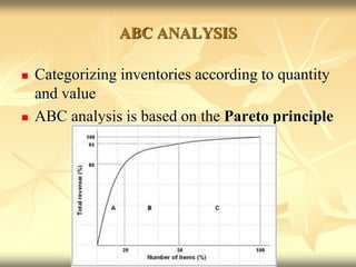 ABC ANALYSIS
 Categorizing inventories according to quantity
and value
 ABC analysis is based on the Pareto principle
 