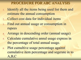 PROCEDURE FOR ABC ANALYSIS
1. Identify all the items being used list them and
estimate the annual consumption
2. Collect cost data for individual items
3. Find out annual usage or consumption in
rupees
4. Arrange in descending order (annual usage)
5. Calculate cumulative annul usage express in
the percentage of total annual usage.
6. Plot cumultive usage percentage against
cumulative item percentage and segerate in to
A,B,C
 