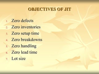 OBJECTIVES OF JIT
1. Zero defects
2. Zero inventories
3. Zero setup time
4. Zero breakdowns
5. Zero handling
6. Zero lead time
7. Lot size
 