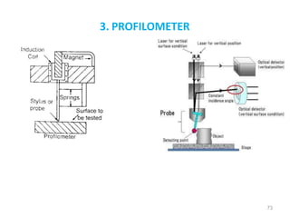 3. PROFILOMETER
73
 