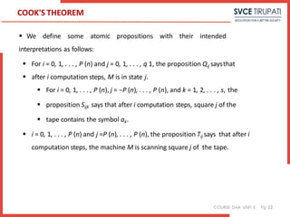 COURSE: DAA UNIT: 5 Pg:
COOK'S THEOREM
 We define some atomic propositions with their intended
interpretations as follows:
 For i = 0, 1, . . . , P (n) and j = 0, 1, . . . , q 1, the proposition Qij saysthat
 after i computation steps, M is in state j.
 For i = 0, 1, . . . , P (n), j = −P (n), . . . , P (n), and k = 1, 2, . . . , s, the
 proposition Sijk says that after i computation steps, square j of the
 tape contains the symbol ak.
 i = 0, 1, . . . , P (n) and j =P (n), . . . , P (n), the proposition Tij says that after i
computation steps, the machine M is scanning square j of the tape.
22
 