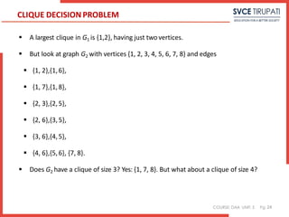 COURSE: DAA UNIT: 5 Pg:
CLIQUE DECISIONPROBLEM
 A largest clique in G1 is {1,2}, having just two vertices.
 But look at graph G2 with vertices {1, 2, 3, 4, 5, 6, 7, 8} and edges
 {1, 2},{1,6},
 {1, 7},{1,8},
 {2, 3},{2,5},
 {2, 6},{3,5},
 {3, 6},{4,5},
 {4, 6},{5,6}, {7, 8}.
 Does G2 have a clique of size 3? Yes: {1, 7, 8}. But what about a clique of size 4?
24
 