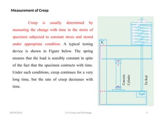 Concrete Technology Complete notes of unit 5 | PPT