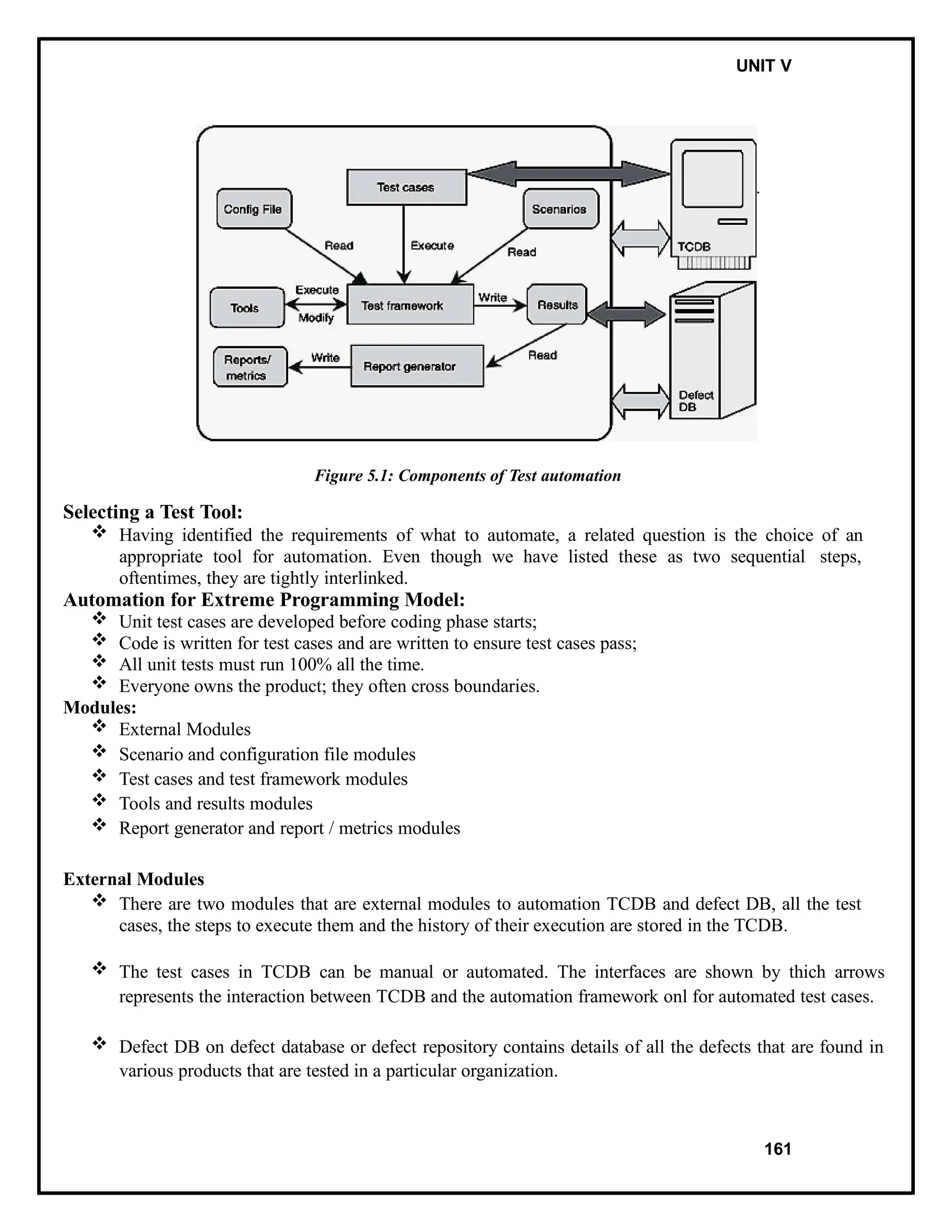 IT8076 SOFTWARE TESTING UNIT V
.
Figure 5.1: Components of Test automation
Selecting a Test Tool:
 Having identified the requirements of what to automate, a related question is the choice of an
appropriate tool for automation. Even though we have listed these as two sequential steps,
oftentimes, they are tightly interlinked.
Automation for Extreme Programming Model:
 Unit test cases are developed before coding phase starts;
 Code is written for test cases and are written to ensure test cases pass;
 All unit tests must run 100% all the time.
 Everyone owns the product; they often cross boundaries.
Modules:
 External Modules
 Scenario and configuration file modules
 Test cases and test framework modules
 Tools and results modules
 Report generator and report / metrics modules
External Modules
 There are two modules that are external modules to automation TCDB and defect DB, all the test
cases, the steps to execute them and the history of their execution are stored in the TCDB.
 The test cases in TCDB can be manual or automated. The interfaces are shown by thich arrows
represents the interaction between TCDB and the automation framework onl for automated test cases.
 Defect DB on defect database or defect repository contains details of all the defects that are found in
various products that are tested in a particular organization.
161
 