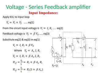 Voltage - Series Feedback amplifier
Input Impedance:
 