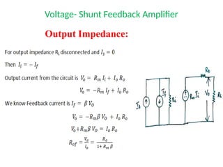 Voltage- Shunt Feedback Amplifier
Output Impedance:
 
