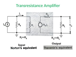 Transresistance Amplifier
 
