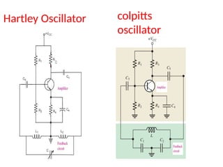 Hartley Oscillator colpitts
oscillator
 