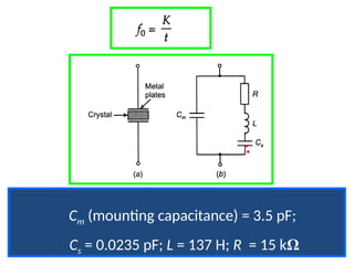 Oscillators 97
02/22/2025 01:50:55 PM
Cm (mounting capacitance) = 3.5 pF;
Cs = 0.0235 pF; L = 137 H; R = 15 kΩ
 