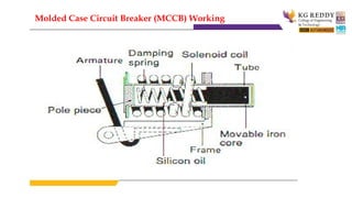 Molded Case Circuit Breaker (MCCB) Working
 