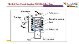 Molded Case Circuit Breaker (MCCB)..Other Type
 