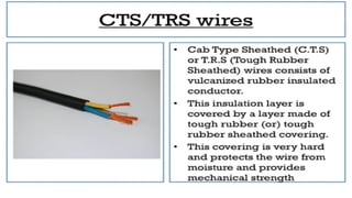 Types of Cables
1. According to the conductor material used
a) Copper conductor cables b) Aluminium conductor cables
2. According to the number of cores
a) Single Core Cables b) Double Core Cables c) 3 Core Cables d) 4 Core Cables
 
