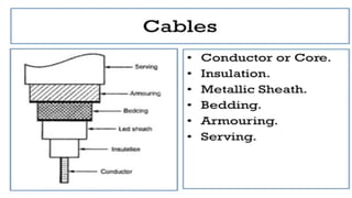 C) Polyvinyl Chloride (PVC)Cables
 
